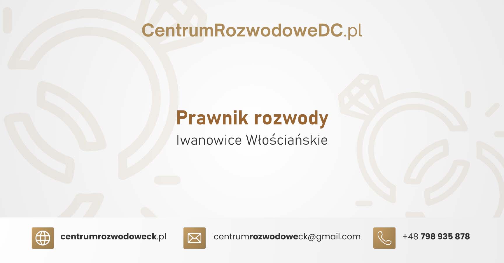 Prawnik rozwody Iwanowice Włościańskie